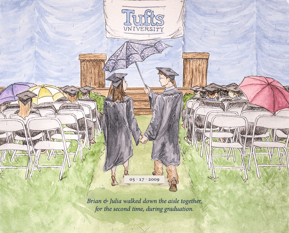 An excerpt from Julia and Brian’s ‘how we met’ story, which featured on their custom wedding website. Image: brianlovesjulia