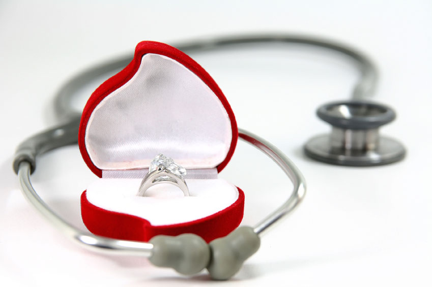 Bloomberg's marriage chart for news, analysts, reporters and correspondents