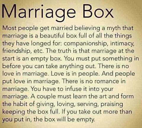 how to make your marriage work