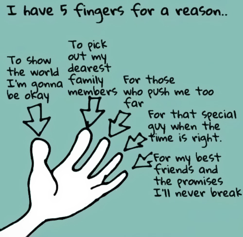 five fingers reasons
